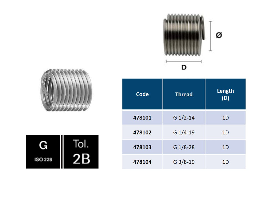 Stainless Steel, Thread Insert , DIN 8140, Tolerance 2B, 1D ( G 1/2-14 - G 3/8-19 )