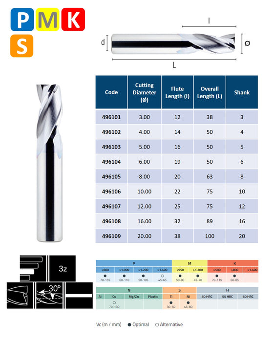 Solid Carbide 3 Flute End Mill, Helix at 30º, Long Series (3mm - 20mm)