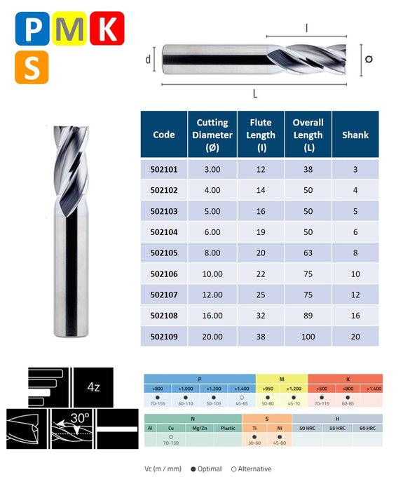 Solid Carbide 4 Flute End Mill, Helix at 30º, Long Series (3mm - 20mm)