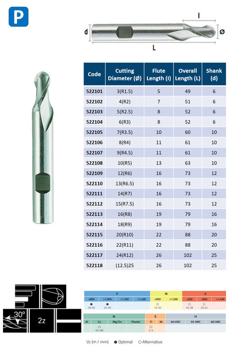 HSSE Cobalt 2 Flute End Mill, Radial cut, Helix at 30º, Short Series, DIN 327-N (3mm - 25mm)