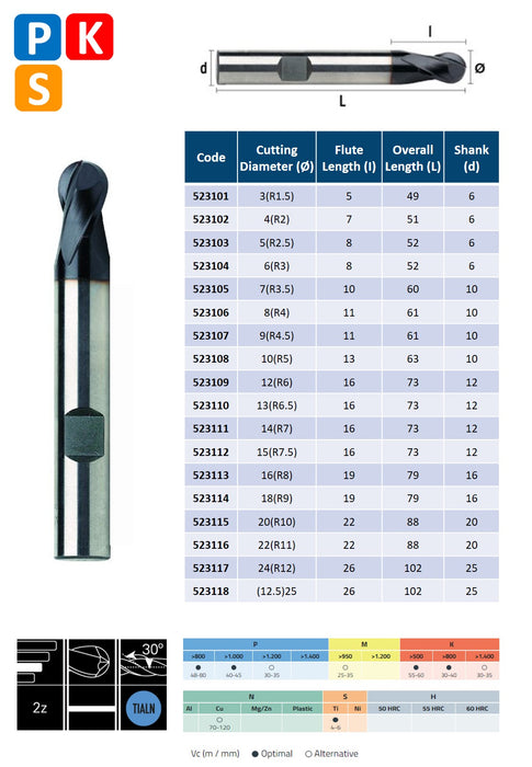 HSSE Cobalt 2 Flute End Mill, Radial cut, Helix at 30º, Short Series, DIN 327-N (3mm - 25mm)