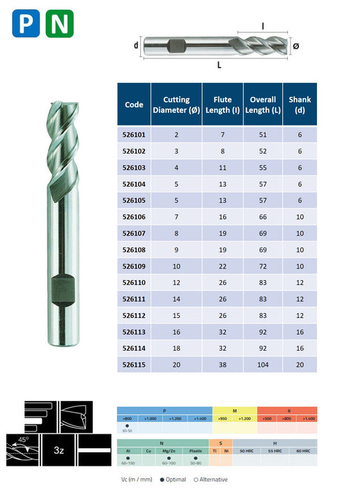 HSSE Cobalt 3 Flute End Mill, Helix at 45º, Short Series, DIN 844-W (2mm - 20mm)