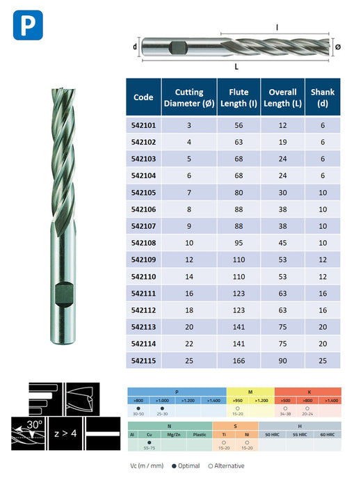 HSSE Cobalt 4 Flute End Mill, Helix at 30º, Long Series, DIN 844-N (3mm - 25mm)