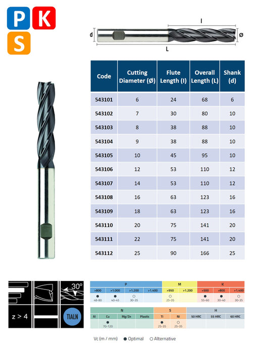 HSSE Cobalt 4 Flute End Mill, Helix at 30º, Long Series, DIN 844-N (6mm - 25mm)