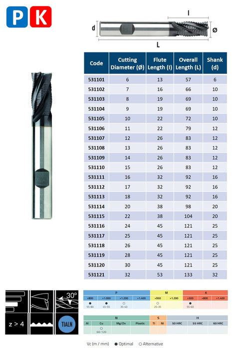 HSSE Cobalt 4 Flute End Mill, Helix at 30º, Short Series, DIN 844-NR (6mm - 32mm)