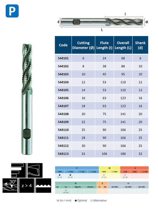 HSSE Cobalt 4 Flute End Mill, Helix at 30º, Long Series, DIN 844-N (6mm - 32mm)