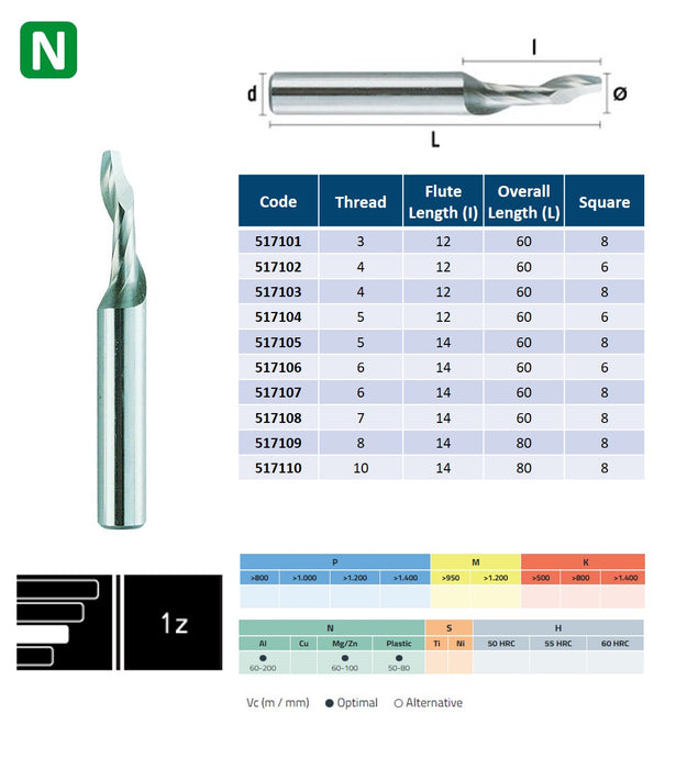 HSSE Cobalt 1 Flute End Mill, Helix at 45º, Short Series, W (3mm - 10mm)