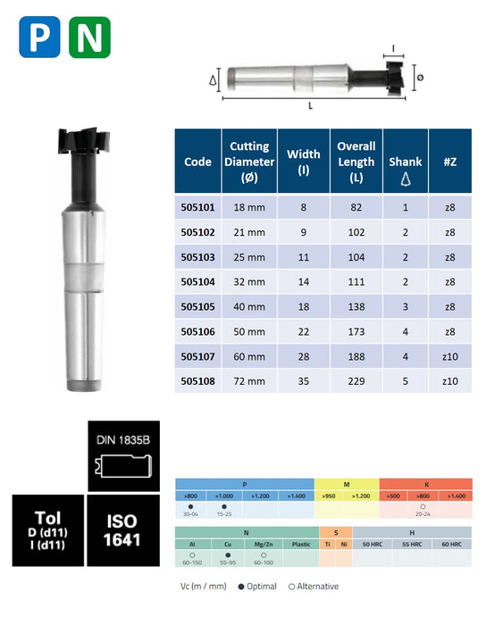 HSSE Slotting EndMill, 8,10 Flute, DIN 851-B ( 18mm - 72mm )