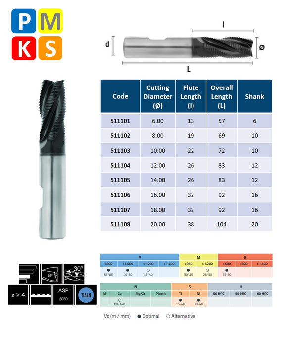 HSSE-PM 4 Flute End Mill, Fine roughing operations, Short series, DIN 844-NRF (6mm - 20mm)