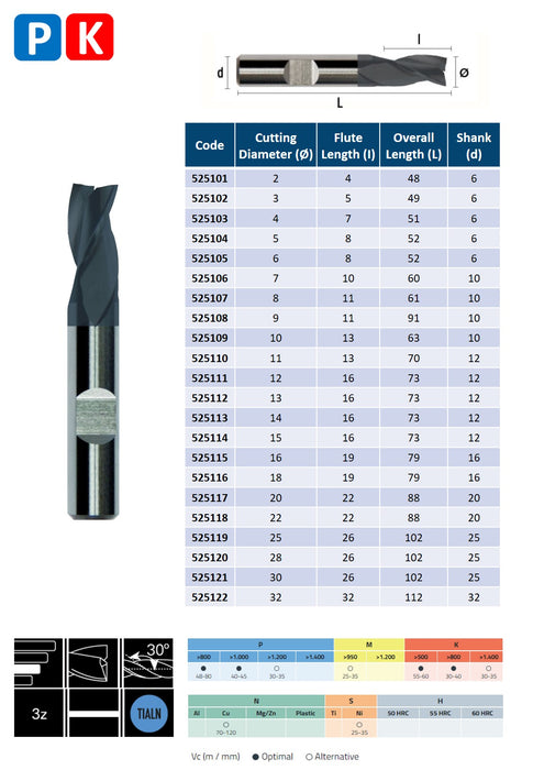 HSSE Cobalt 3 Flute End Mill, Helix at 30º, Short Series, DIN 327-N (2mm - 32mm)