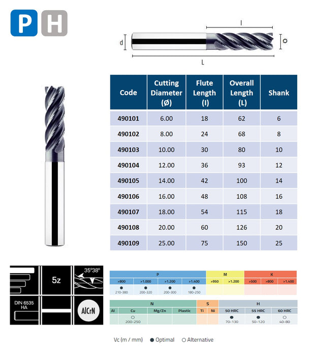 Solid Carbide 5 Flute End Mill, Progressive Helix at 30º-38º, Extra Long Series, AlCrN coating (6mm - 25mm)