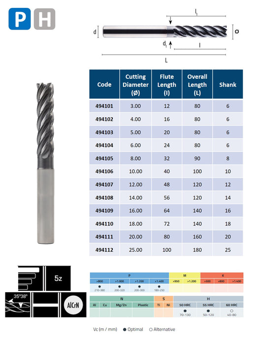 Solid Carbide 5 Flute End Mill, Progressive Helix at 37º-38º, Extra Extra Long Series, AlCrN coating (3mm - 25mm)
