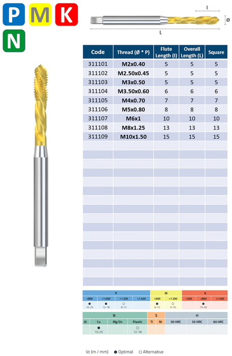 HSSE Cobalt Threading Tap, Titanium treatment TIN, Tolerance 6H, Reinforced shank, DIN 371-C (M2 - M10)