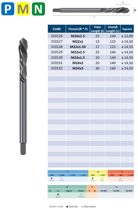 HSSE Cobalt Threading Tap, VAP Treatment, Tolerance 6H, Thin shank, DIN 376/374-C (M3 - M24)