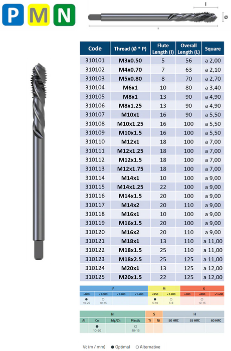 HSSE Cobalt Threading Tap, VAP Treatment, Tolerance 6H, Thin shank, DIN 376/374-C (M3 - M24)