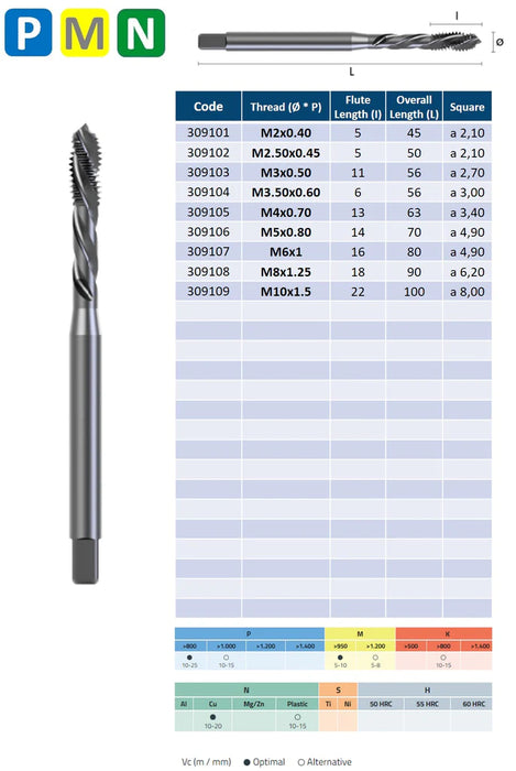 HSSE Cobalt Threading Tap, VAP Treatment, Tolerance 6H, Reinforced shank, DIN 371-C (M2 - M10)