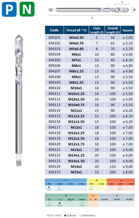 HSSE Cobalt Threading Tap, Tolerance 6H, Thin shank, DIN376/374C (M3 - M52)