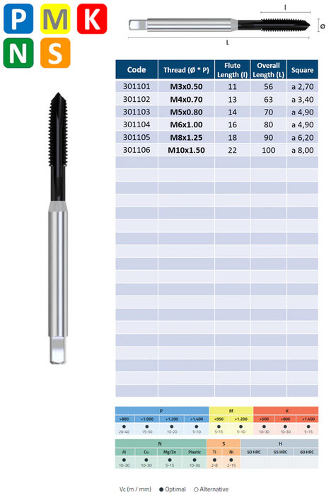 HSSE-PM Powder Metal Threading Tap, Hard Lube Coating, Tolerance 6HX, Reinforced shank, DIN371B (M3 - M10)