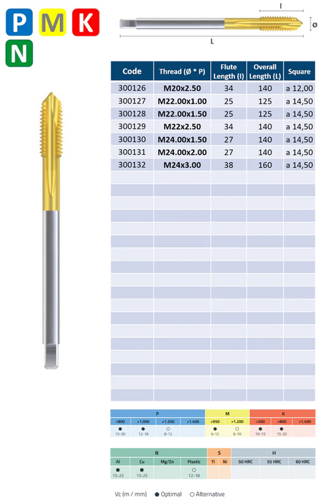 HSSE Cobalt Threading Tap, Titanium treatment TIN, Tolerance 6H, Thin shank, DIN 376/374-B (M3 - M24)