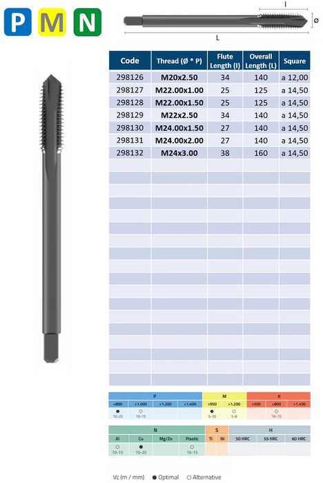 HSSE Cobalt Threading Tap, VAP Treatment, Tolerance 6H, Thin shank, DIN 376/374-B (M3 - M24)