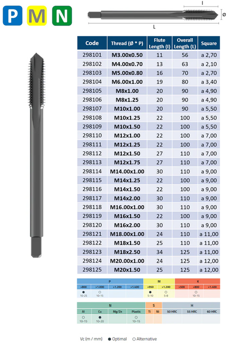 HSSE Cobalt Threading Tap, VAP Treatment, Tolerance 6H, Thin shank, DIN 376/374-B (M3 - M24)