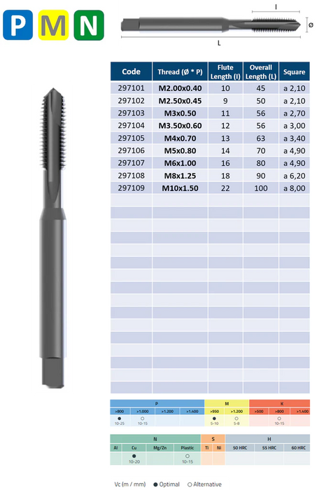 HSSE Cobalt Threading Tap, VAP Treatment, Tolerance 6H, Reinforced shank, DIN 371-B (M2 - M10)