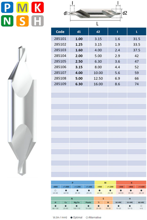 Solid Carbide Center Drill, 60º Centering, Tip of 118º, DIN 333A (1.0mm - 6.3mm)