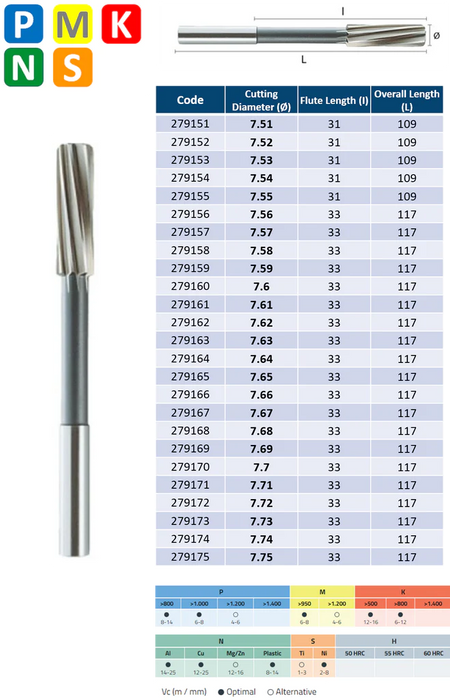 HSSCO Machine Reamer, Form B-D, Helix 8º, ISO521, DIN212 (7.01mm - 8.00mm)