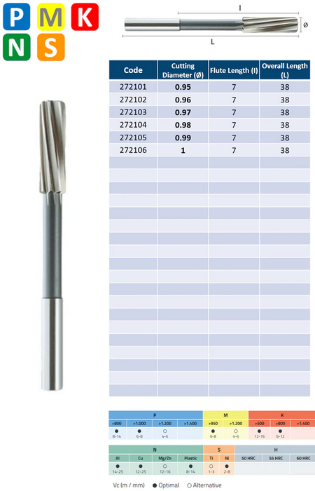 HSSCO Machine Reamer, Form B-D, Helix 8º, ISO521, DIN212 (0.95mm - 1.00mm)