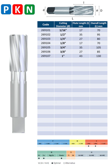 HSS Hand Reamer, NPT BSPT, Form B, Helix 15º, Conicity C.1:16 NPT (1/16'' - 1'')