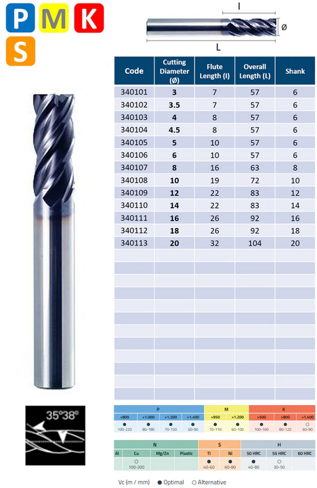 Solid Carbide 4 Flute End Mill, Progressive Helix at 30º-38º, Long Series, TIALN coating (3mm - 20mm)