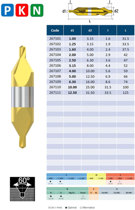 HSS Center Drill, TiN Coating, 60º Centering, Tip of 118º, DIN 333A (1.0mm - 12.5mm)