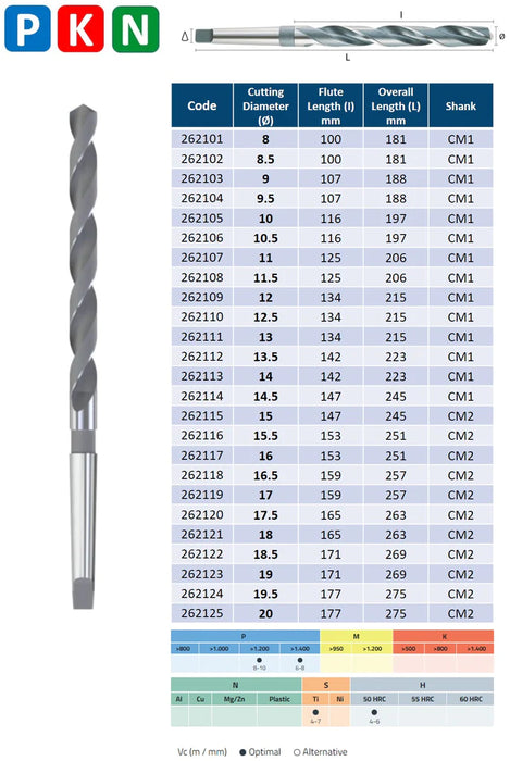HSS Drill, Taper Shank, Long Series, Tip of 118º, Helix at 30º, DIN341N (8.0mm - 40.0mm)