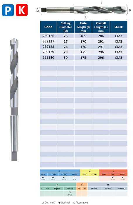 HSS Drill, Carbide Tip, Taper Shank, Tip of 118º, Helix at 25º, DIN345N (10.0mm - 30.0mm)