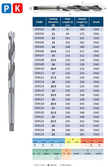 HSS Drill, Carbide Tip, Taper Shank, Tip of 118º, Helix at 25º, DIN345N (10.0mm - 30.0mm)