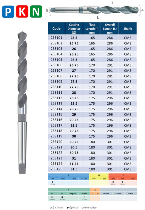 HSS Drill, Taper Shank, Tip of 118º, Helix at 30º, DIN345N (25.50mm - 80.0mm)