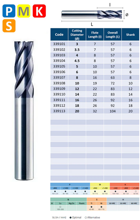 Solid Carbide 4 Flute End Mill, Long Series, Helix at 30º, TIALN coating (3mm - 20mm)