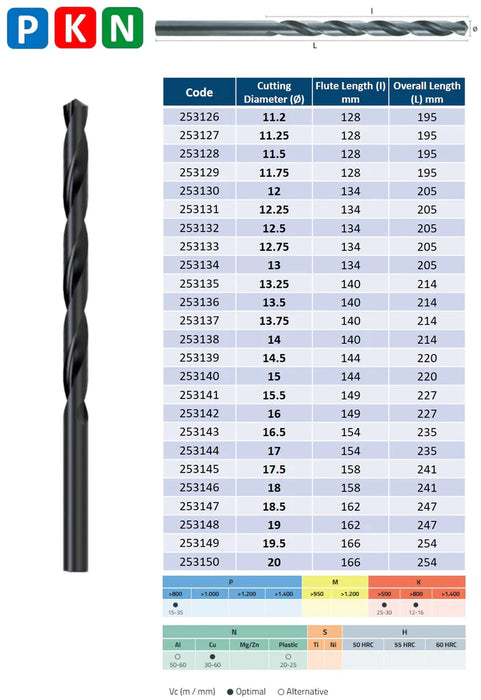 HSS Drill, Long Series, Tip of 118º, Helix at 30º, DIN340N (8.1mm - 20.0mm)