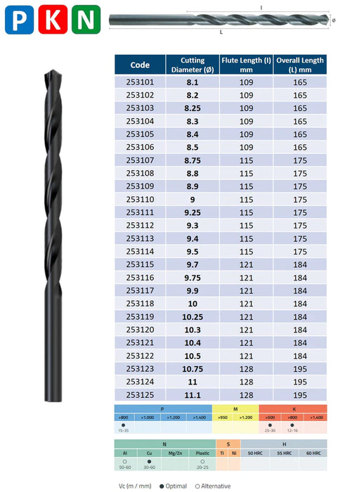 HSS Drill, Long Series, Tip of 118º, Helix at 30º, DIN340N (8.1mm - 20.0mm)