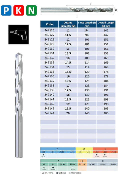 HSS Drill, Tip of 118º, Helix at 30º, DIN338NSP (8.1mm - 20.0mm)