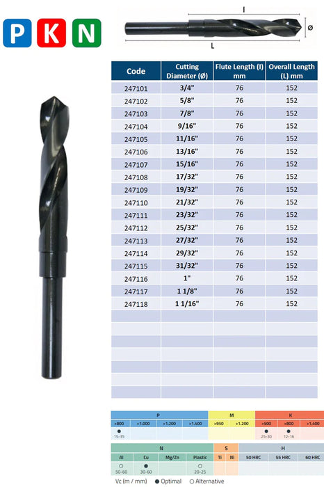 HSS Drill, Reduced Shank, Tip of 118º, Helix at 30º, DIN338N (17/32” - 1-1/8")