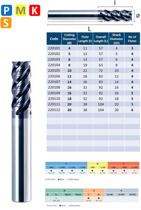 Solid Carbide 3/4/5/6 Flute Roughing Mill Cutter Helix at 45º Chamfer at 45º